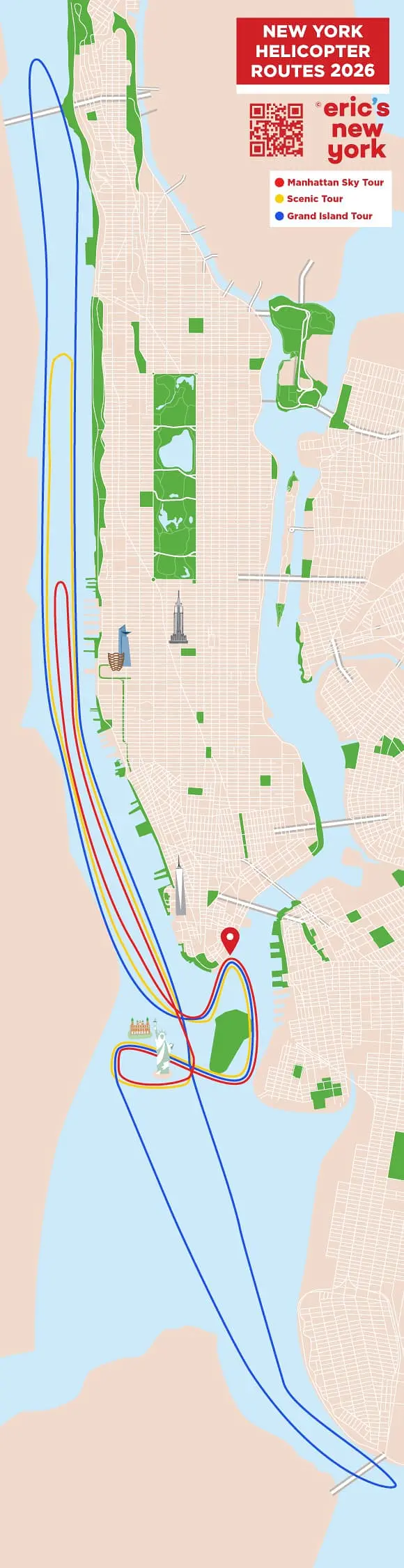 Helikopterture og ruter i New York - De forskellige ruter