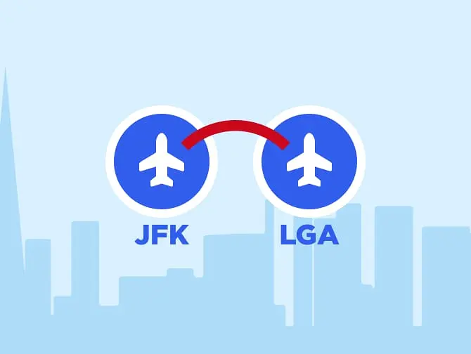 Transfer fra JFK til LaGuardia eller fra LaGuardia til JFK
