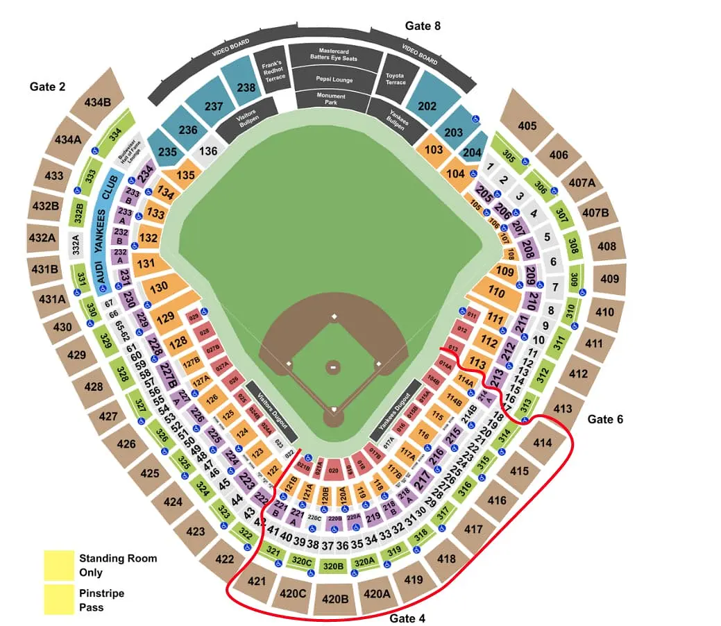 New York Yankees billetter - Yankee Stadium oversigt